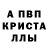 Каннабис индика Irena Kudenko